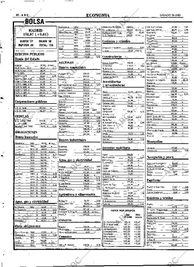 ABC MADRID 26-02-1983 página 60