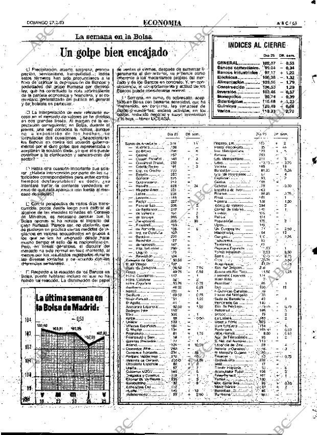 ABC MADRID 27-02-1983 página 63