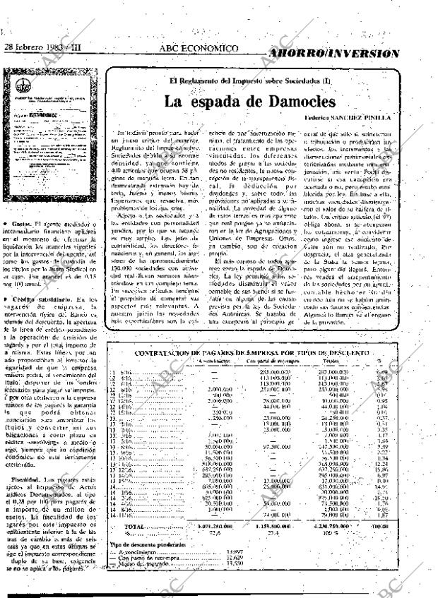 ABC MADRID 28-02-1983 página 25