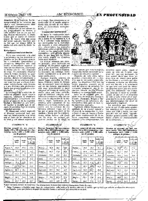 ABC MADRID 28-02-1983 página 29