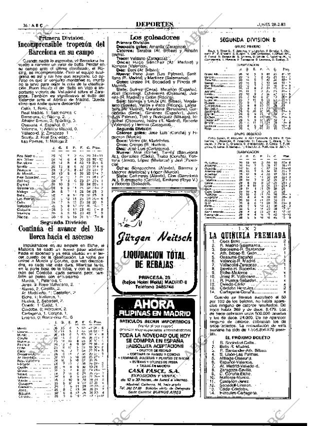 ABC MADRID 28-02-1983 página 36