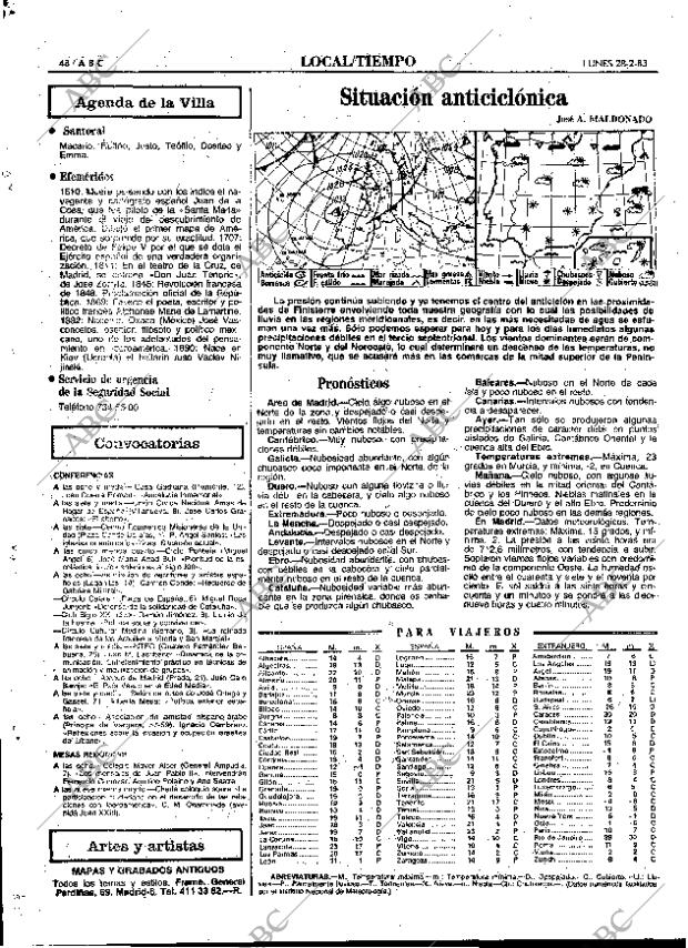 ABC MADRID 28-02-1983 página 48