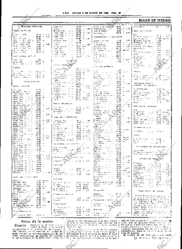 ABC SEVILLA 03-03-1983 página 27