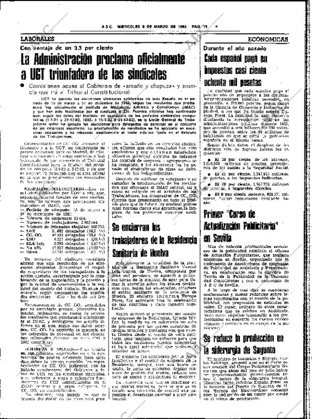 ABC SEVILLA 09-03-1983 página 26