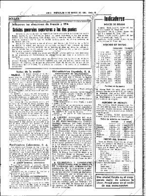 ABC SEVILLA 09-03-1983 página 28