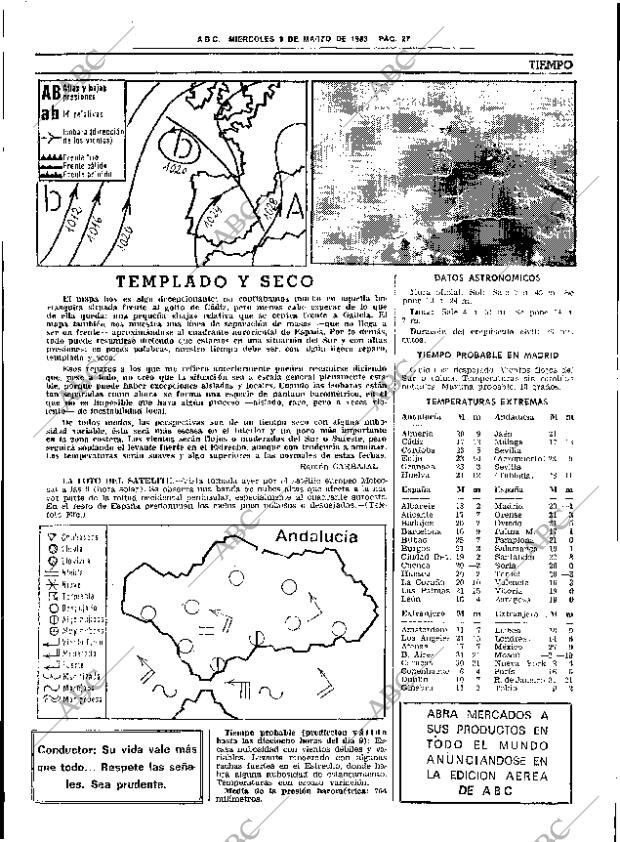 ABC SEVILLA 09-03-1983 página 41