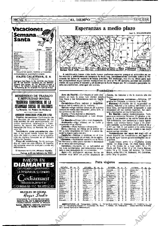 ABC MADRID 10-03-1983 página 42