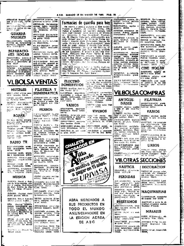 ABC SEVILLA 12-03-1983 página 64