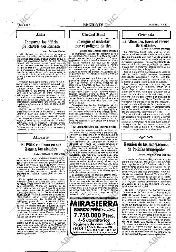 ABC MADRID 15-03-1983 página 24