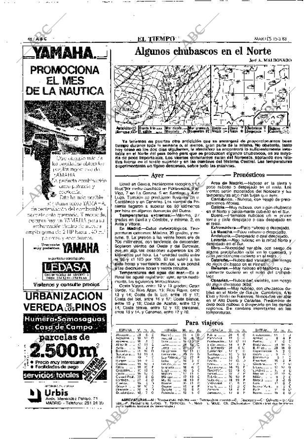 ABC MADRID 15-03-1983 página 46