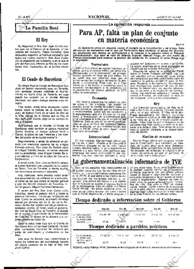 ABC MADRID 16-03-1983 página 20