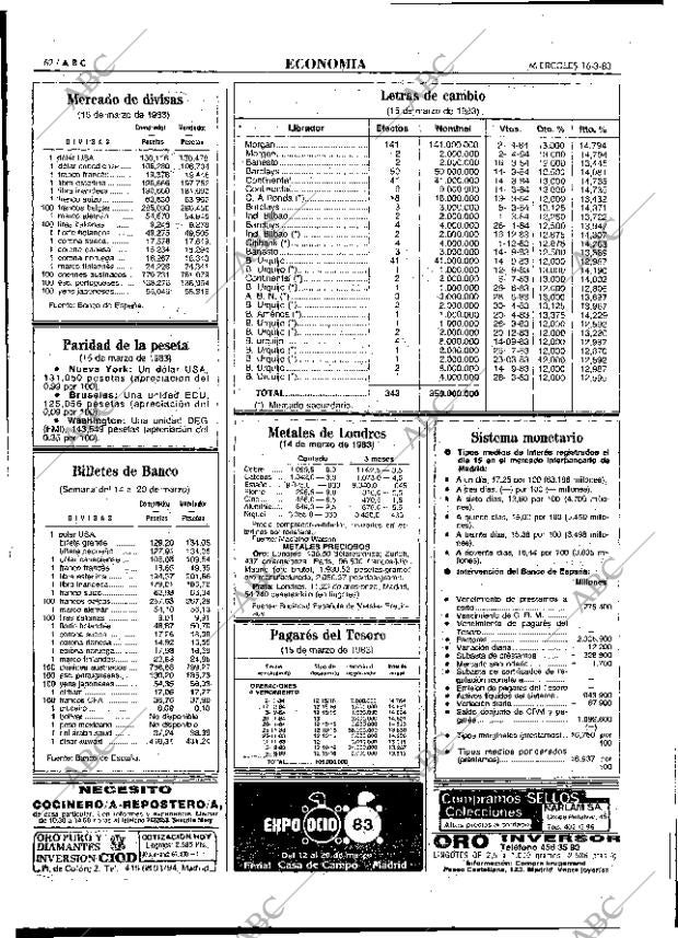 ABC MADRID 16-03-1983 página 46