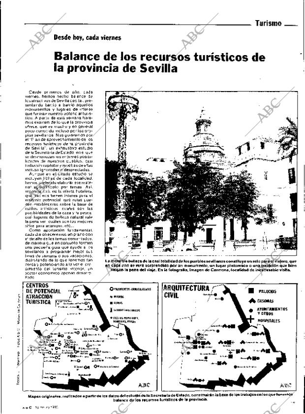 ABC SEVILLA 18-03-1983 página 95