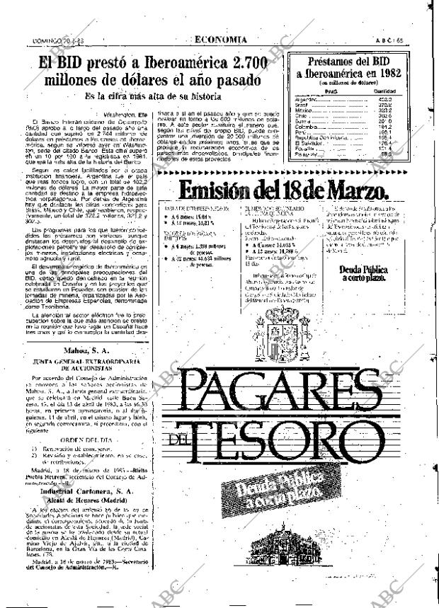 ABC MADRID 20-03-1983 página 65