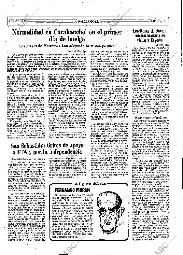 ABC MADRID 21-03-1983 página 15