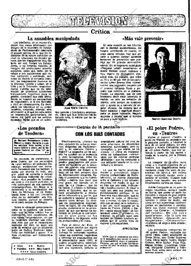 ABC MADRID 21-03-1983 página 77