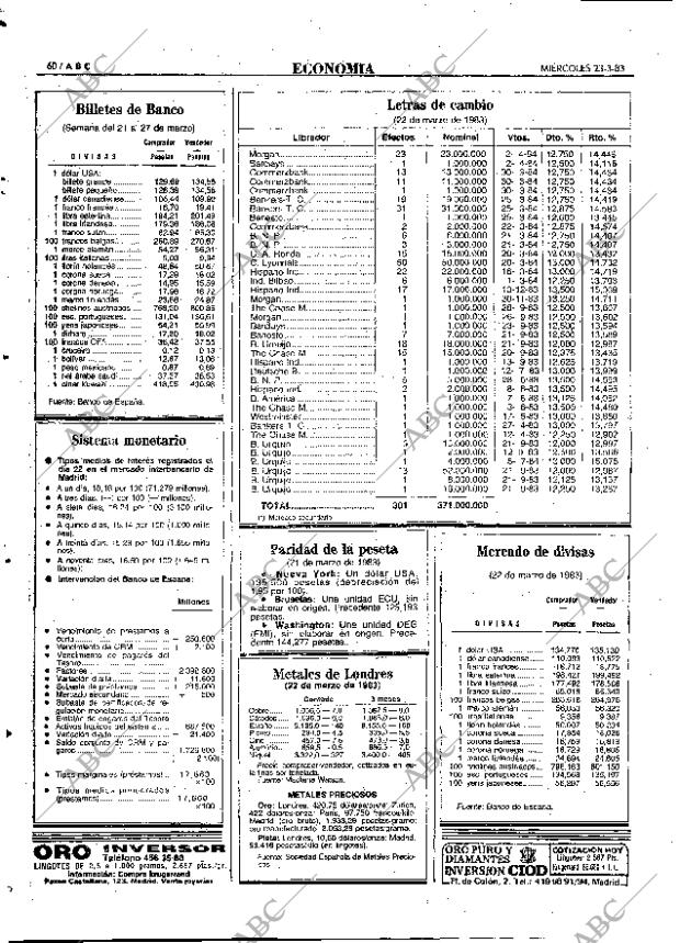 ABC MADRID 23-03-1983 página 60