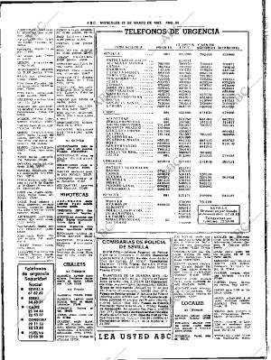 ABC SEVILLA 23-03-1983 página 72