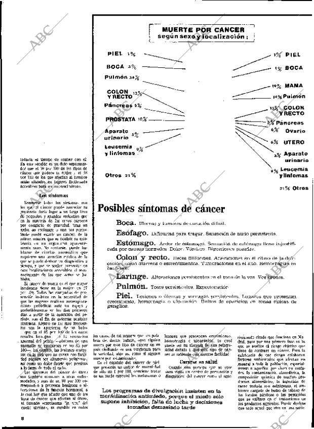 ABC MADRID 27-03-1983 página 8