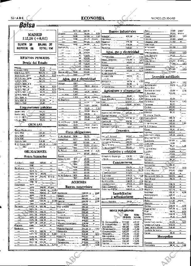 ABC MADRID 30-03-1983 página 50