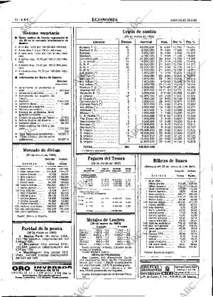 ABC MADRID 30-03-1983 página 52