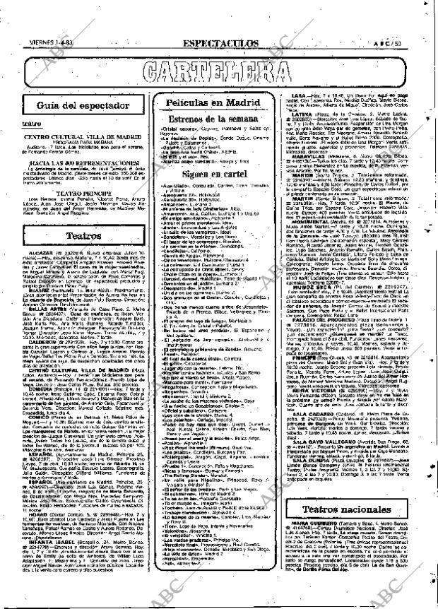 ABC MADRID 01-04-1983 página 53