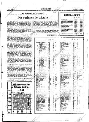 ABC MADRID 03-04-1983 página 50