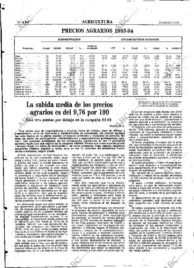 ABC MADRID 03-04-1983 página 52