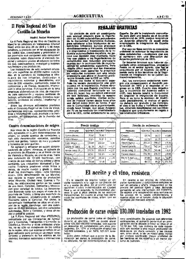 ABC MADRID 03-04-1983 página 53