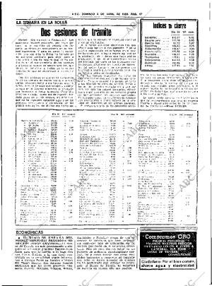 ABC SEVILLA 03-04-1983 página 33