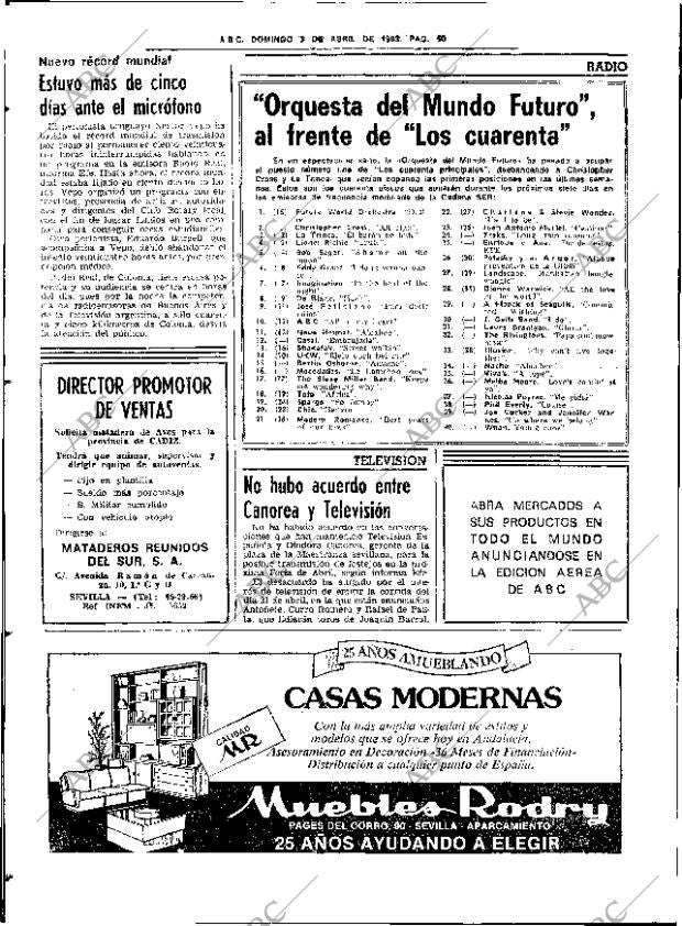 ABC SEVILLA 03-04-1983 página 66