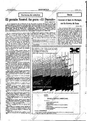 ABC MADRID 05-04-1983 página 63