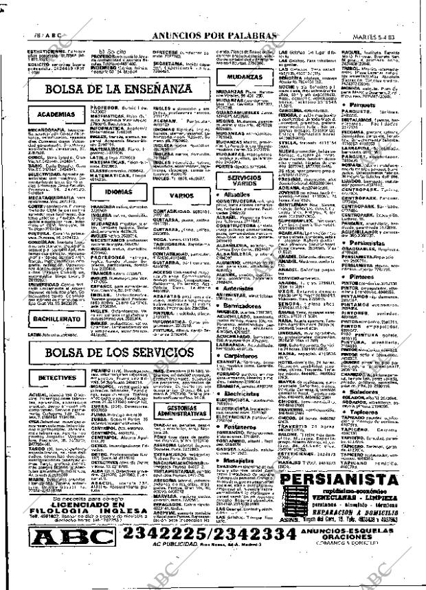 ABC MADRID 05-04-1983 página 78