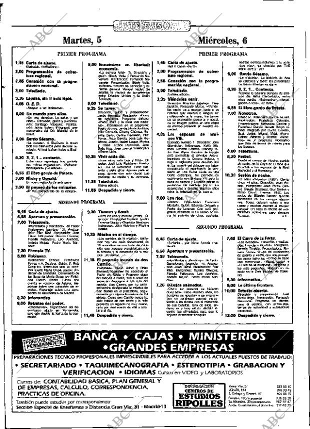 ABC MADRID 05-04-1983 página 94