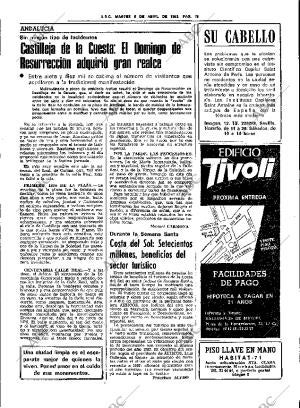 ABC SEVILLA 05-04-1983 página 33