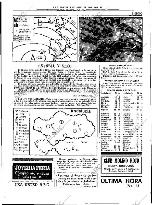 ABC SEVILLA 05-04-1983 página 57