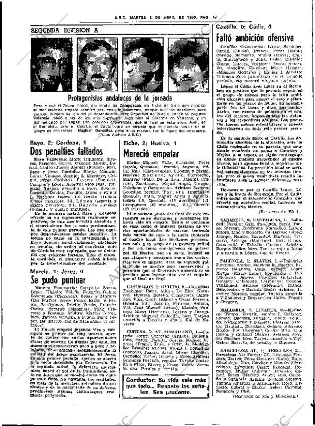 ABC SEVILLA 05-04-1983 página 67