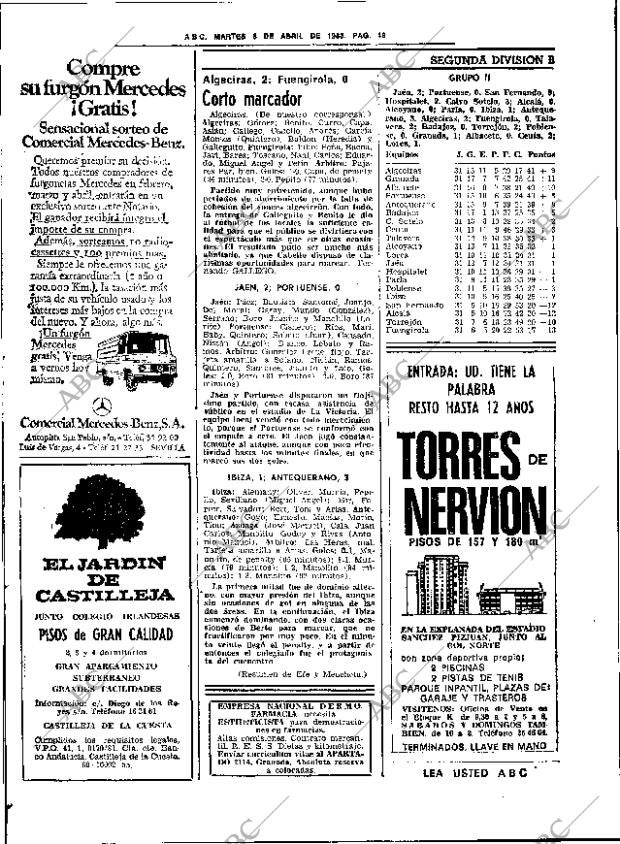 ABC SEVILLA 05-04-1983 página 68