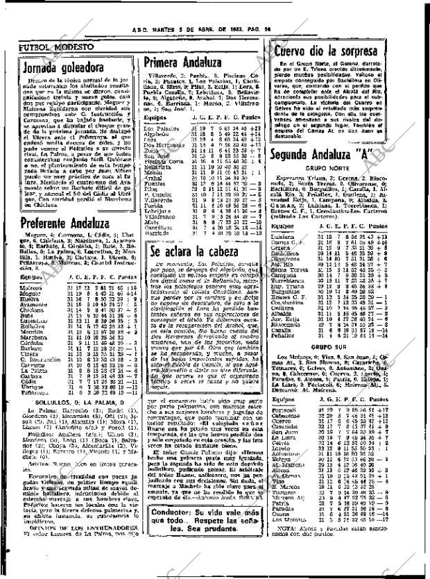 ABC SEVILLA 05-04-1983 página 70