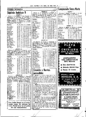 ABC SEVILLA 05-04-1983 página 71