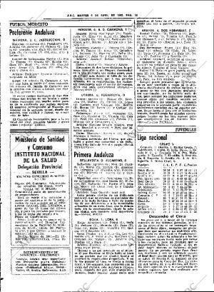 ABC SEVILLA 05-04-1983 página 72