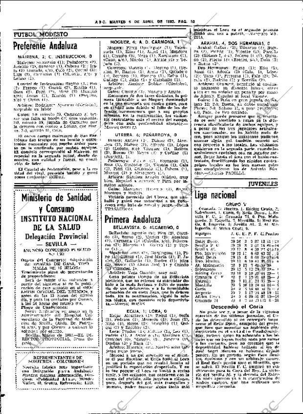 ABC SEVILLA 05-04-1983 página 72