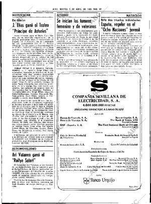 ABC SEVILLA 05-04-1983 página 77