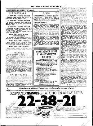 ABC SEVILLA 05-04-1983 página 81