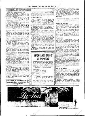 ABC SEVILLA 05-04-1983 página 82