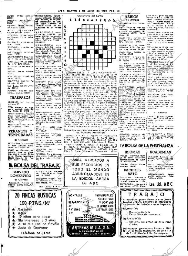 ABC SEVILLA 05-04-1983 página 86