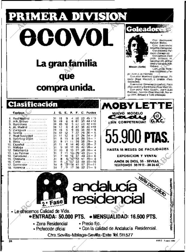 ABC SEVILLA 05-04-1983 página 96