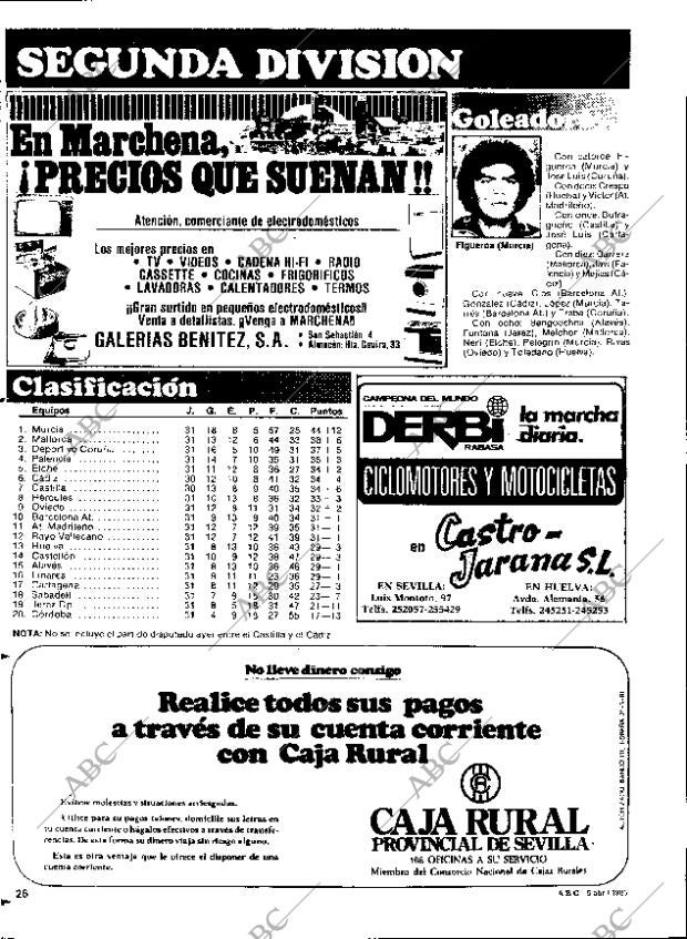 ABC SEVILLA 05-04-1983 página 98