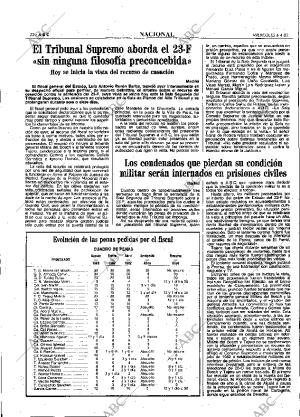 ABC MADRID 06-04-1983 página 22