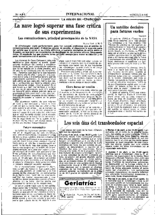 ABC MADRID 06-04-1983 página 28